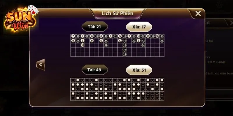 Cầu Bệt Tài Xỉu Và Những Phương Pháp Nhận Biết Cực Chuẩn 1 Cầu bệt tài xỉu là loại cầu quen thuộc