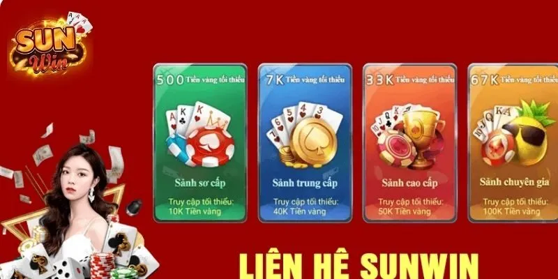 Liên Hệ SUNWIN - Hỗ Trợ Liên Tục 24/7 Nhanh Chóng Uy Tín 1 Cổng game hiện cung cấp 4 hình thức liên hệ